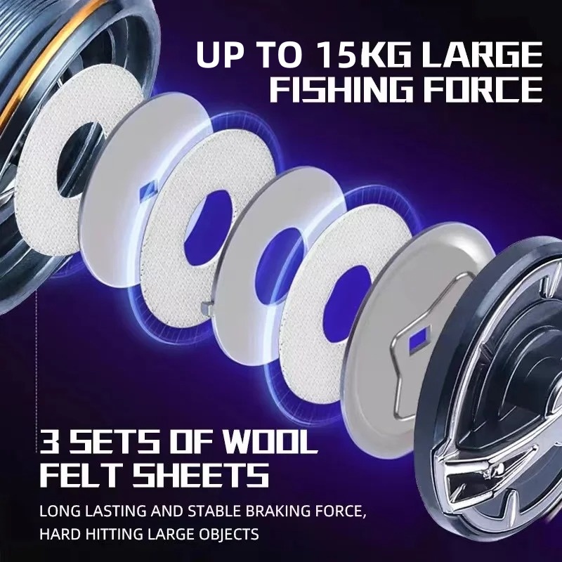 オクマの新型スピニングリール、ギア比5.5:1、15kgの強 - Kastking Reel Zephyr のレビューと価格