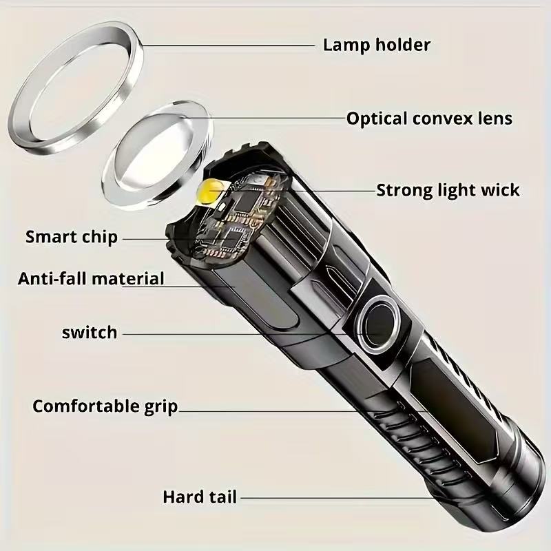新型高出力LED懐中電灯 USB充電式トーチ ズーム機能付き - Fish Finder Battery のレビューと価格